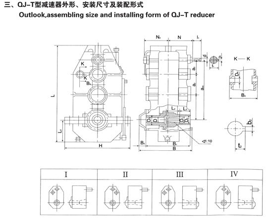 QJ-L140 QJ-L170 QJ-L200 QJ-L236 QJ-L280 QJ-L335 QJ-L400 QJ-T140 QJ-T170 QJ-T200 QJ-T236 QJ-T280 QJ-T335 QJ-T400ػӲٻ
